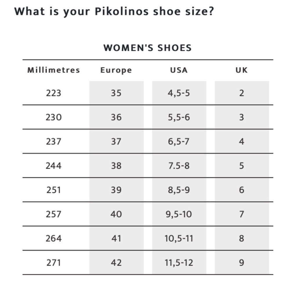 SOLD.        PIKOLINOS Zaragoza W9H-876 Leather Ankle Bootie - Brandy - Picture 12 of 13